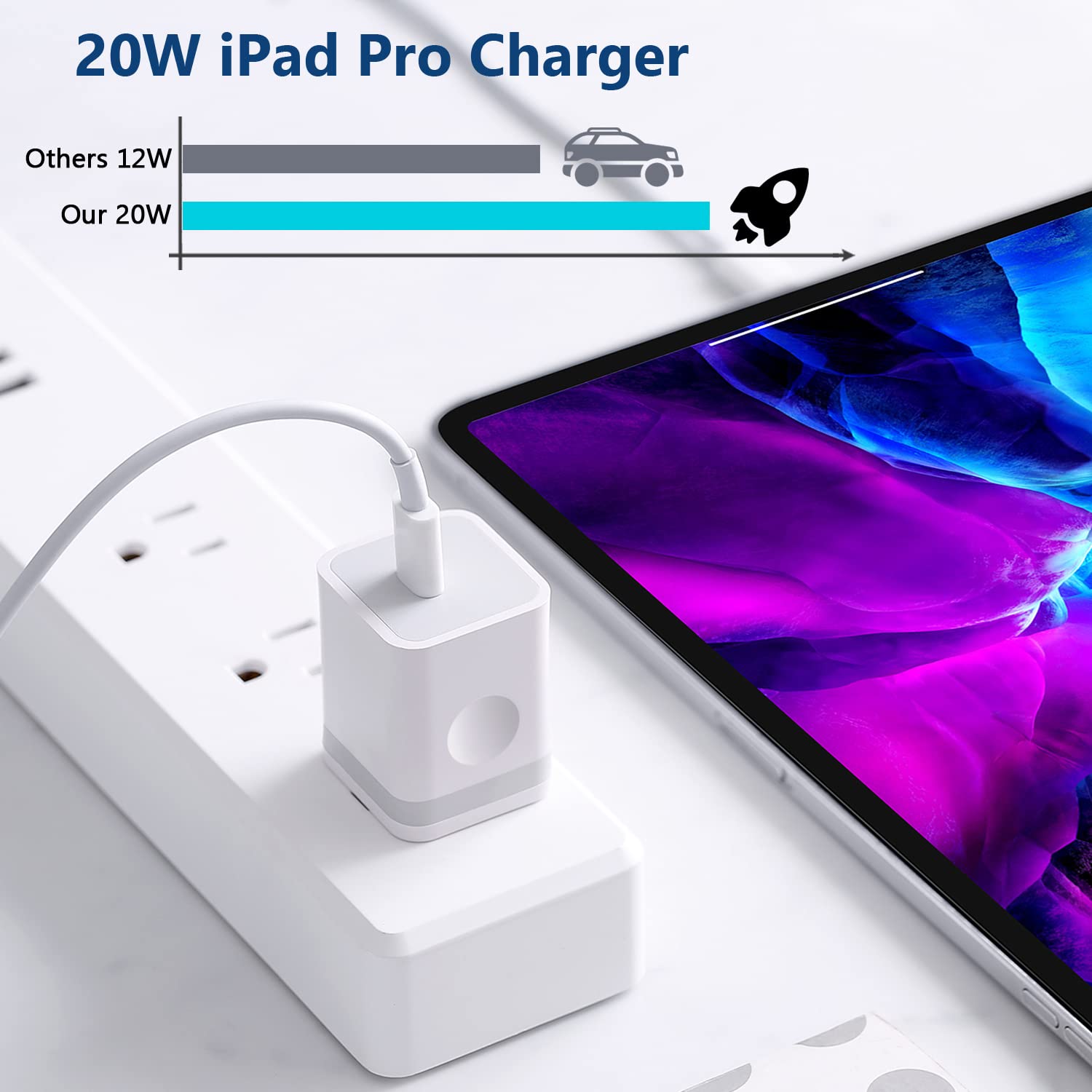 20W USB C Fast Charger for iPad Air 5th 4th 10.9, iPad Pro 12.9/11 inch